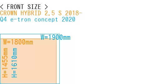 #CROWN HYBRID 2.5 S 2018- + Q4 e-tron concept 2020